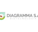 diagrama